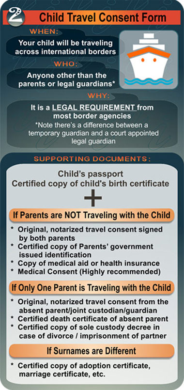 Who publishes a free parental consent form?